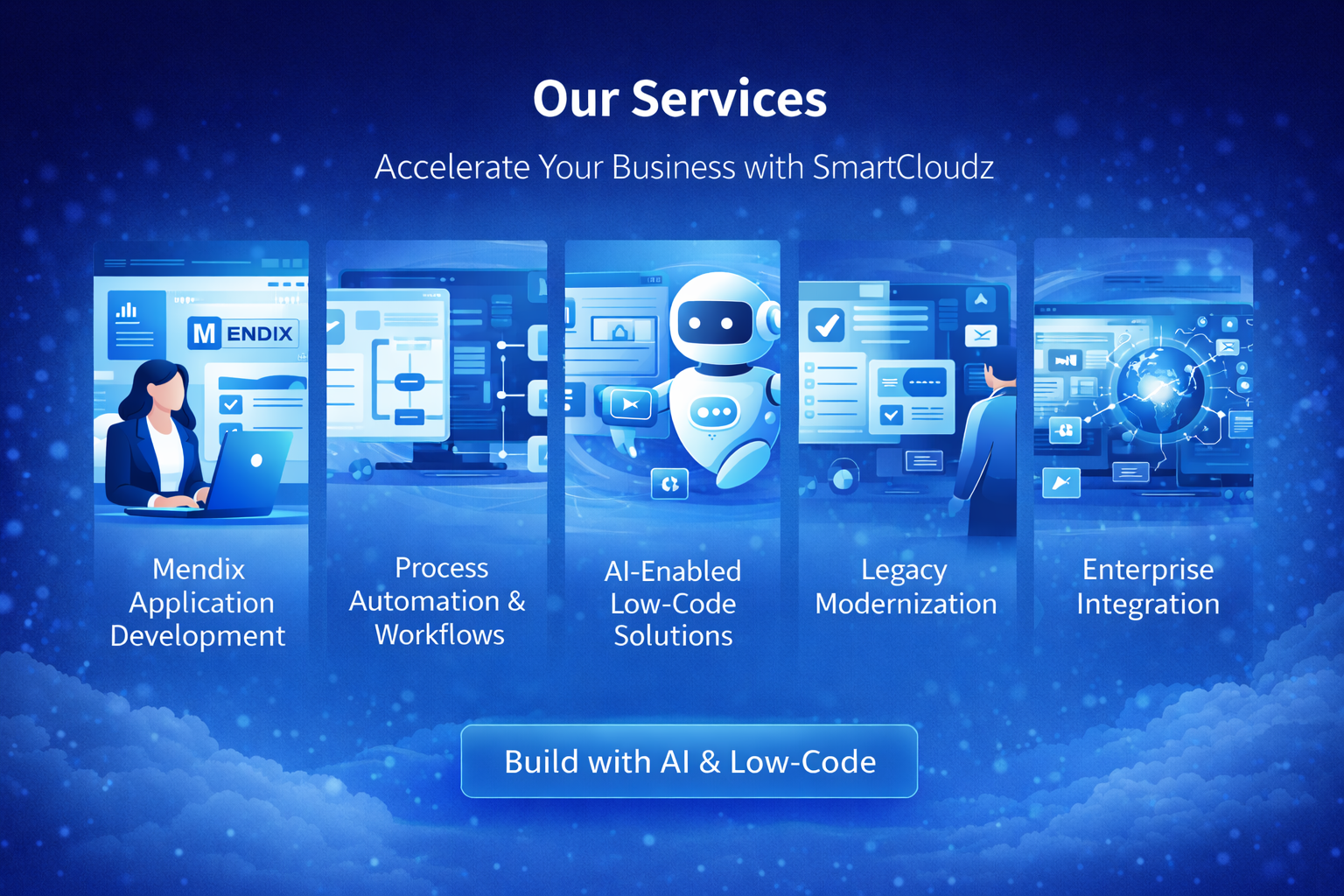 SmartCloudz Blog - Professional technology services